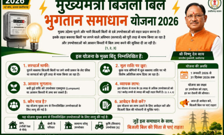 bijli