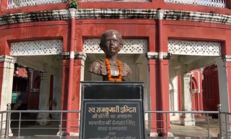 rajkumari indira