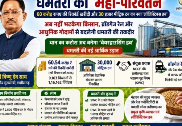 DHAMTARI