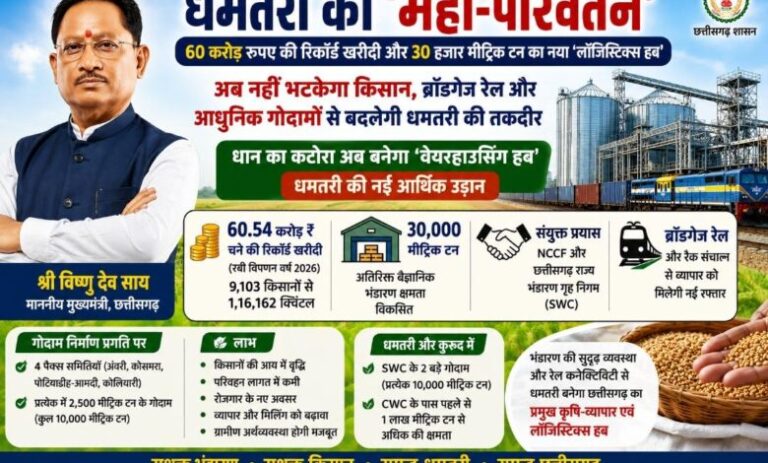 DHAMTARI