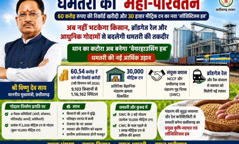 DHAMTARI